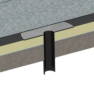 RynoDrain TPF2/62.5 Flat Roof Flat Flange Rainwater Outlets - from About Roofing Supplies Limited